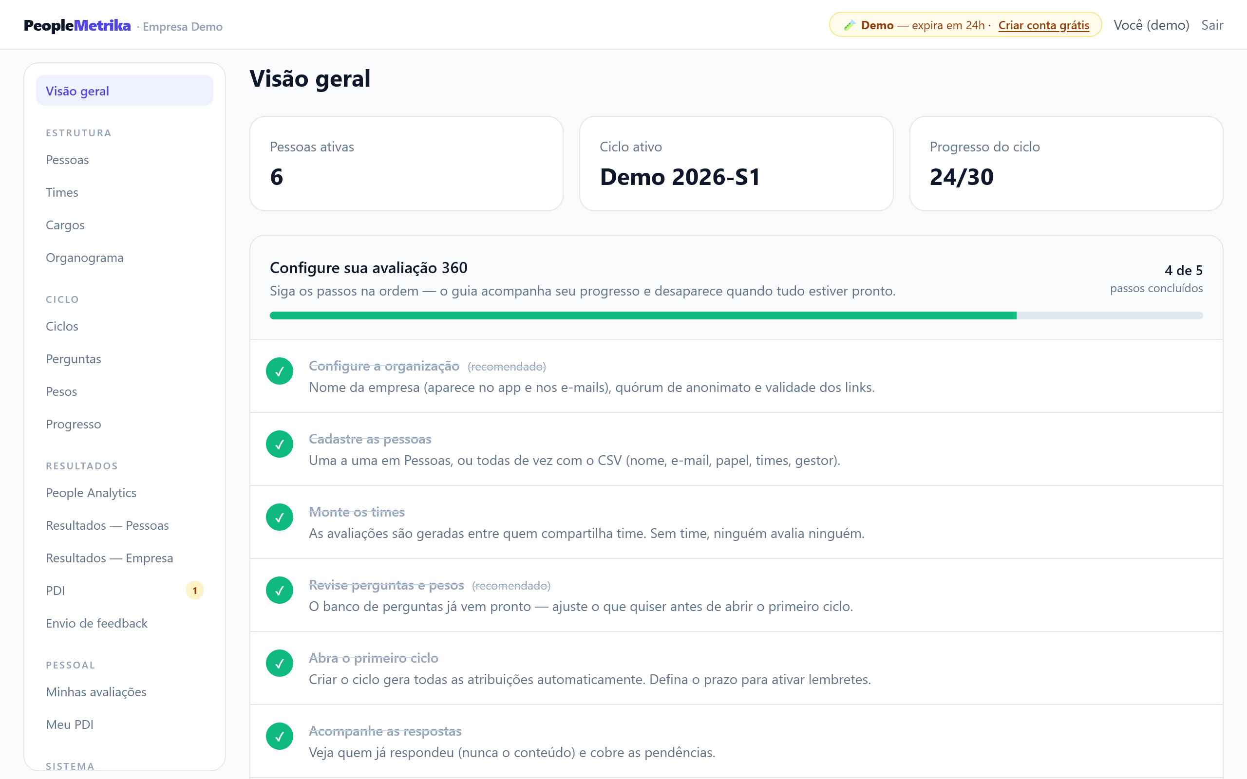 Backoffice com guia de configuração